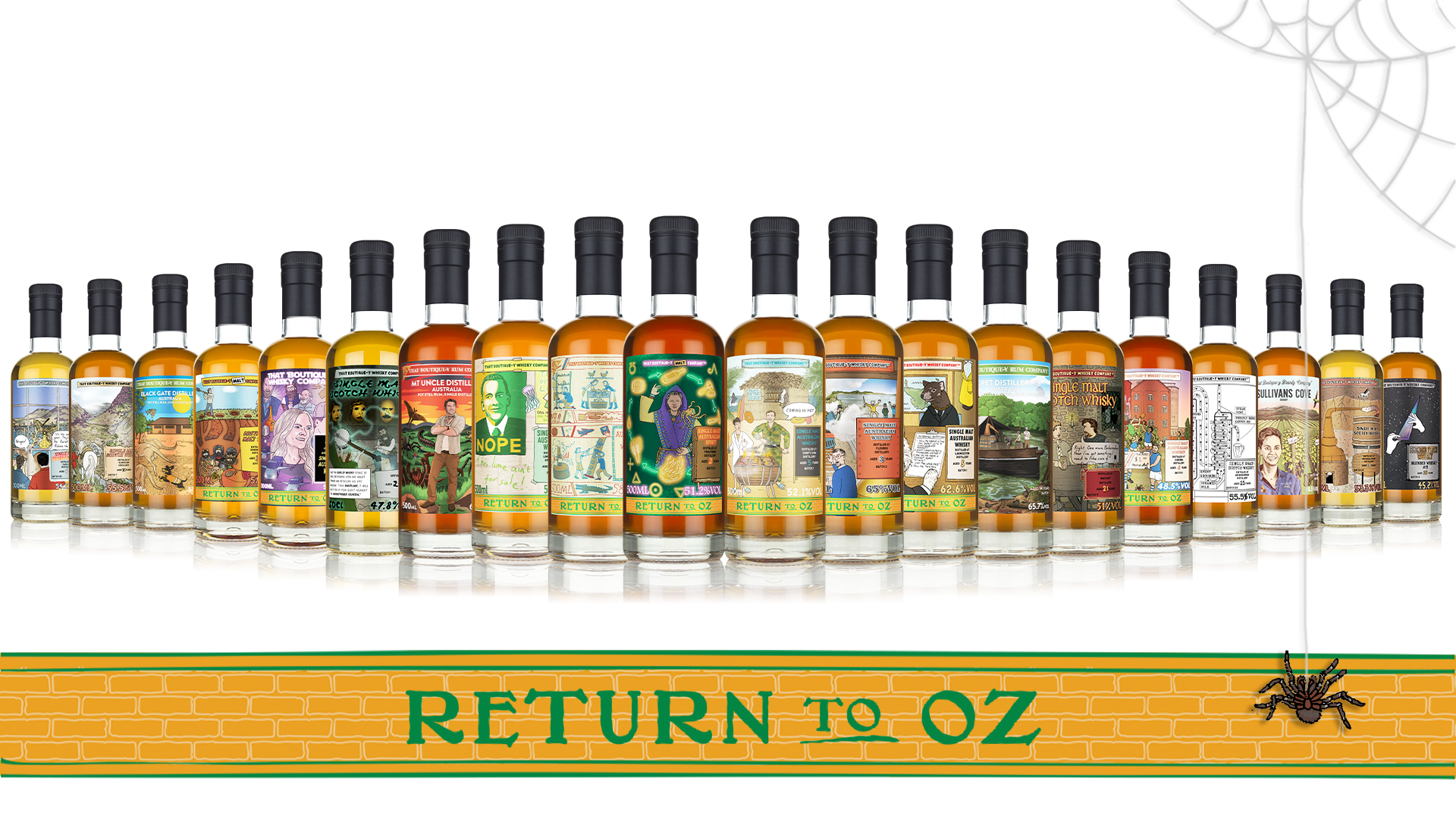 Return to Oz